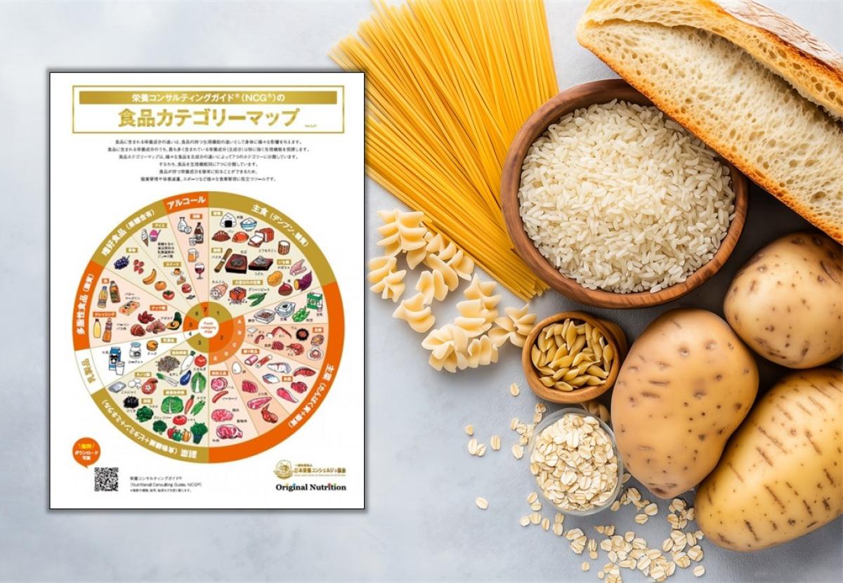 【活用法 解説】日本栄養コンシェルジュ協会の食品カテゴリーマップ ®「カテゴリー1 番」 ～ 主食＝デンプン（糖質）を含む食品の正しい摂り方 ～