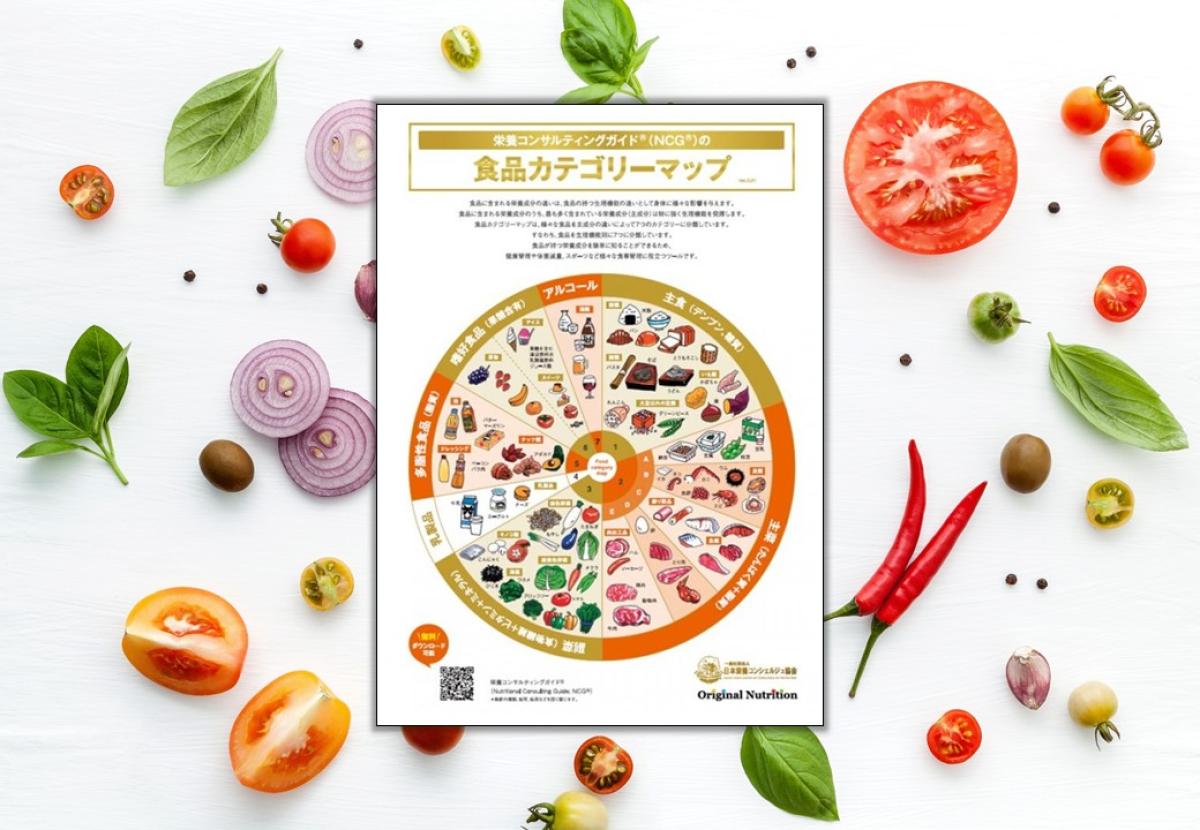 【活用法 解説】日本栄養コンシェルジュ協会の食品カテゴリーマップ®「カテゴリー3番」  ～ 副菜＝野菜・海藻・きのこ・こんにゃく類の正しい摂り方 ～