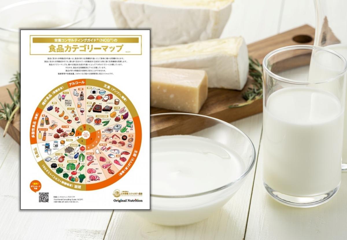 【活用法 解説】食品カテゴリーマップ®「カテゴリー4番」  ～ 乳製品 ＝ カルシウム・乳たんぱく・乳脂肪を含む食品の正しい摂り方 ～