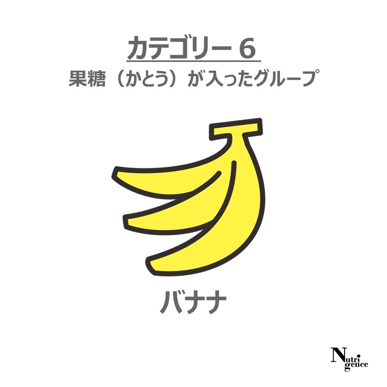 バナナは食品カテゴリーマップのカテゴリー6に分類、カテゴリー6は果糖を含む食品が該当