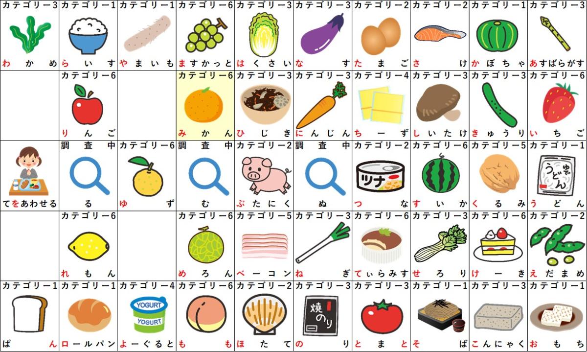 「み」から始まる食べ物｜こども向け栄養のお話